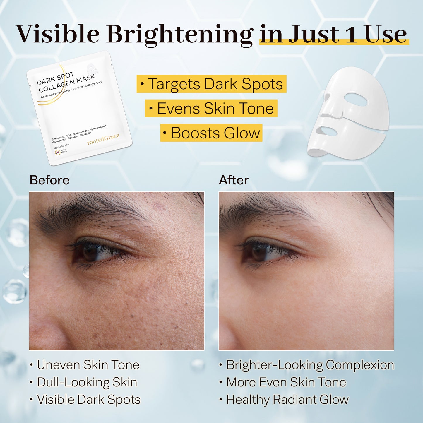 Dark Spot Corrector Collagen Mask – Advanced Brightening & Firming Hydrogel Care